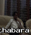 Anuradh123
