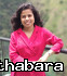 Shanika88