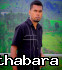 Tharindu22
